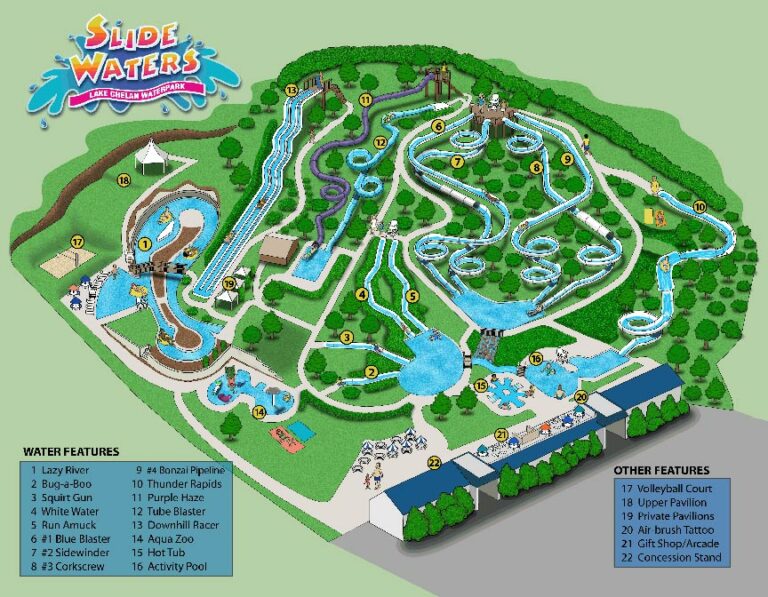 Slip Into Slidewaters the Lake Chelan Water Park